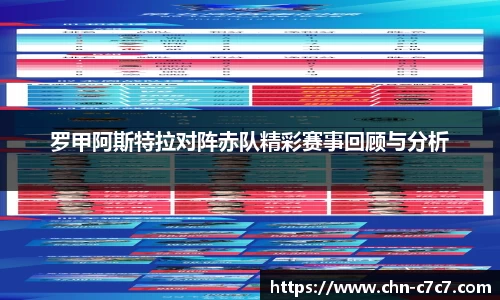 c7c7app