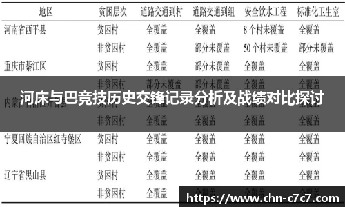 c7娱乐