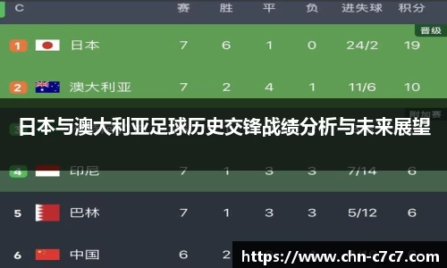 c7娱乐官网
