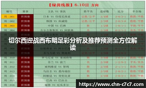 c7娱乐