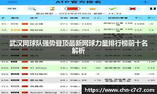 c7c7app登录入口