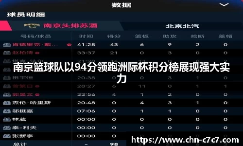 c7c7app
