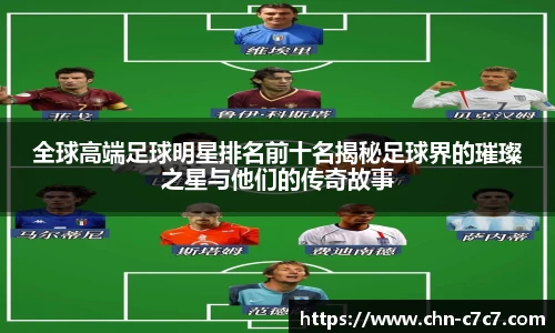 全球高端足球明星排名前十名揭秘足球界的璀璨之星与他们的传奇故事
